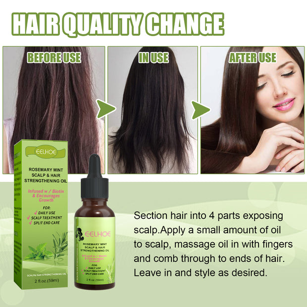 EELHOE Mint Hair Nutrient Solution, Hair Growth Scalp Care Split Ends Care Strengthen Hair Essential Oil